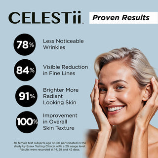 Celestii Face Serum Proven Results