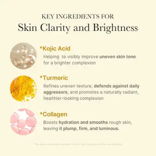 Medicube Kojic Acid Turmeric night wrapping mask Ingredients