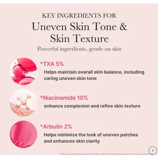 Medicube TXA Niacinamide 15 serum Key ingredients