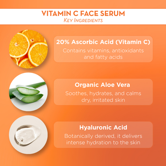 Vitamin C Face Serum Ingredients