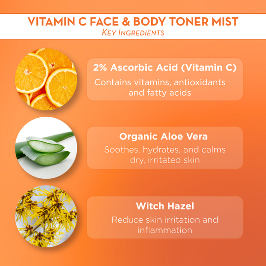 Vitamin C IL